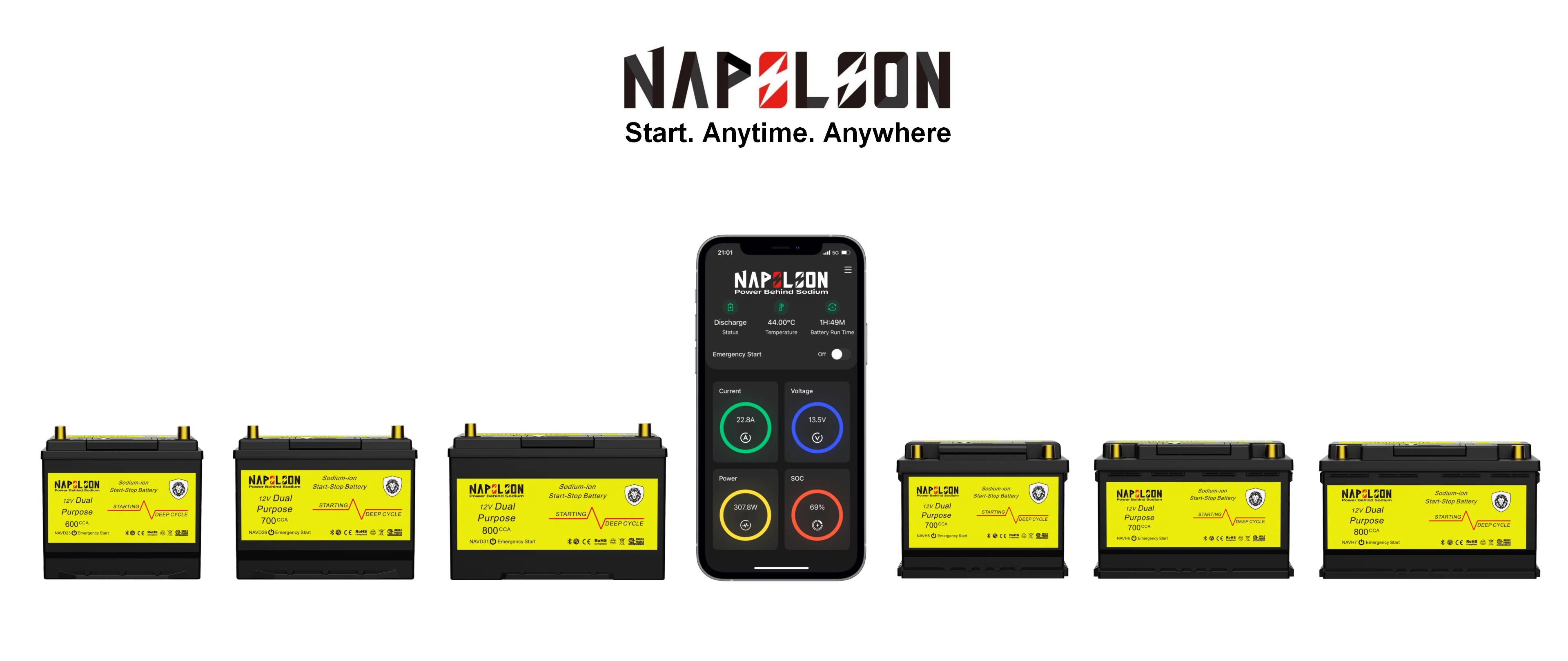 sodium-ion starter batteries from POC to mass production-261027.webp sodium-ion starter batteries from POC to mass production-261027.webp
